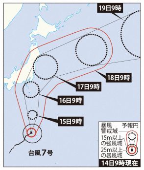 台風7号　強い勢力で東日本や北日本に接近へ　16日～17日