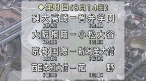 西日本短大付が勝利　３回戦へ　夏の高校野球