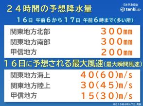 関東　明日16日は台風7号の接近で広く大雨に　沿岸部では暴風も