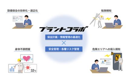 NTTコムウェアとNTT Com、工場作業員などの安全管理をAI予測で支援する新ソリューションを提供