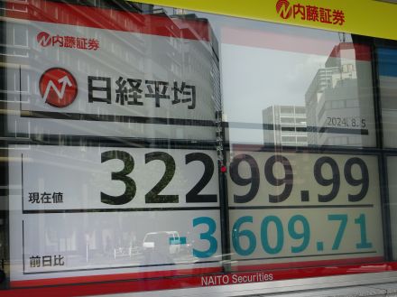 「株価下落」、企業の26.0％がマイナス影響　景気減速感による受注減を企業が懸念