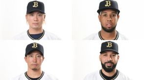 【オリックス】4選手を入れ替え　今季2度目の昇格・前佑囲斗は今季初登板なるか　エスピノーザ・井口和朋・ゴンザレスを抹消