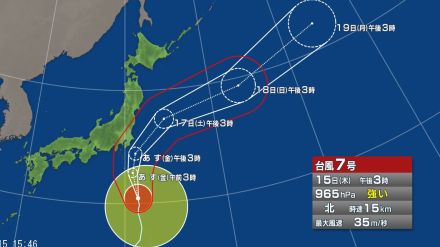 【台風7号 最新】あす16日に“非常に強い勢力”で伊豆諸島や関東地方に接近するおそれ　関東甲信地方では「線状降水帯」が発生する可能性　15日夜から16日夜にかけて　