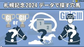 【札幌記念】「中山芝GⅠの連対馬」は複回収率142%　データで導く穴馬候補3頭