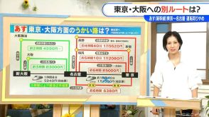 東海道新幹線が東京～名古屋間で計画運休 どうしても移動しなければならない人に「別ルート」はあるのか?考えてみた