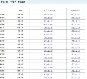 国交省GISデータ「全公開」の衝撃、企業はどう活用すればいいのか？