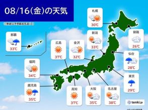 今日16日　東海から九州　猛暑続く　熱中症警戒　局地的に雨や雷雨