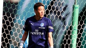 【移籍情報】町田、大分よりGK新井栄聡が完全移籍で加入！「チームのためにそして勝利のために」 | Jリーグ