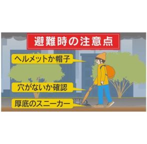 【台風7号　予報士解説】関東に接近…沿岸部以外での被害の可能性や避難時の注意点は?　同じ場所で降り続く雨と強い風に注意