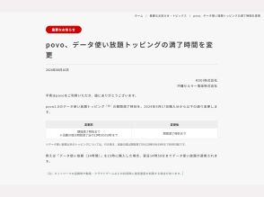 KDDI、「povo2.0」のデータ使い放題期間満了時刻を変更へ--9月17日購入分から