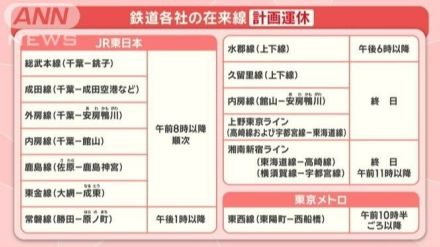 「最強クラス」台風7号関東へ　お盆の交通機関を直撃 停電リスクも