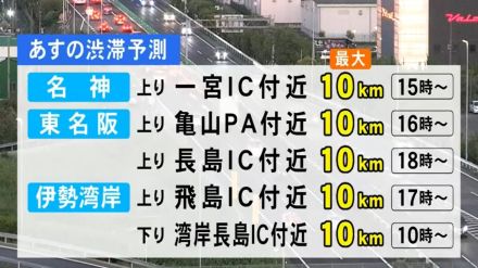 17日も東海道新幹線は始発から運休等の可能性 高速道路の渋滞予測は名神上り・一宮IC付近で10kmなど