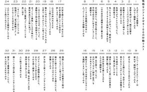 リストから4つ選んで実行するだけ！ たった1ヶ月で性格をシフトできる「100の行動リスト」とは？