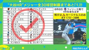 大谷翔平、今週末にも大記録達成か？ メジャー7年目で「王手」をかけた偉業とは？