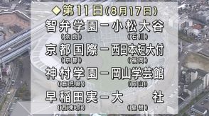 智弁学園が逆転勝ち　準々決勝に進出　先発・田近が７回１２奪三振　夏の高校野球