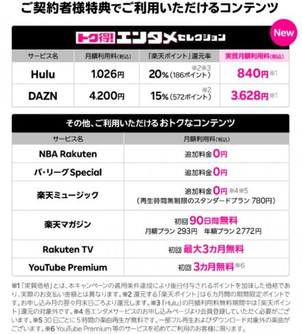 「スマホ＋サブスク」の必須2大サービスでお得なセット契約は？