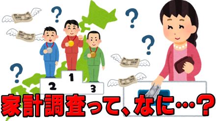 焼肉に1番お金をかけているのはなんと高知市!カツオだけかと思いきや…でもどうやって分かるの?「家計調査」ってなに?仕組みを徹底解説