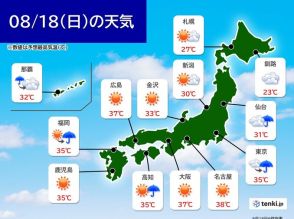 今日18日(日)　晴れていても急な雨や雷雨に注意　九州～東海は猛烈な暑さ続く