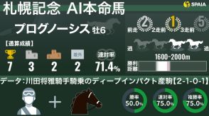 【札幌記念】AIの本命は連覇かかるプログノーシス　川田将雅騎手はディープ産駒とのコンビで勝率50%