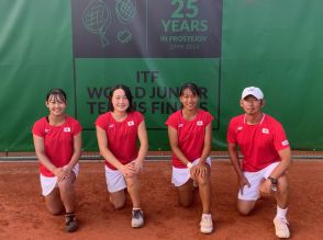 女子は開催国チェコが3連覇、第6シードの女子日本代表は8位入賞 [ワールドジュニアU14ファイナルズ]