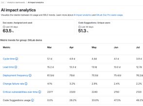 GitLab、「GitLab 17.3」リリース--「GitLab Duo」による根本原因分析を一般提供