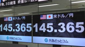 円相場1ドル=145円台に 円高進む