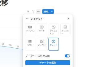 オールインワンの万能ノートアプリ「Notion」にグラフ機能が登場