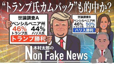 「トランプ氏当選」を的中させた世論調査会社が“カムバック”予測　「スイング・ステート6州で勝利」とするも他調査は“真逆”の結果