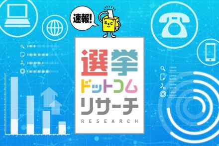 【速報】岸田総理再選不出馬表明後初の調査では、自民党支持率・内閣支持率ともに回復！2024年8月選挙ドットコムリサーチ