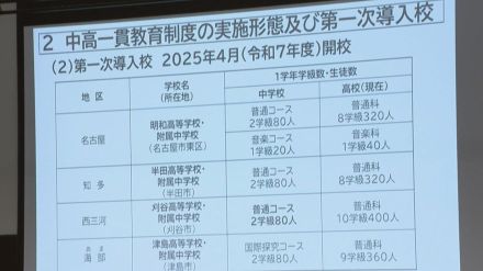 刈谷・半田・明和・津島 来年4月 愛知県立初の公立「中高一貫校」誕生　気になる受験内容は? 定員80人の“狭き門”