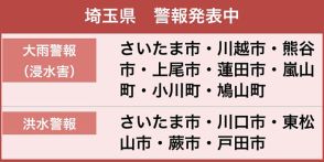 【速報】埼玉の洪水警報、さらに拡大…川口など5市で発令　竜巻注意情報も継続中、今も突風が発生しやすい状況