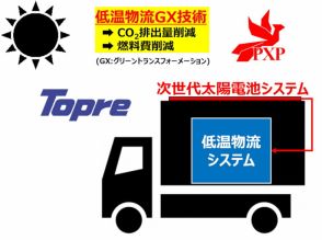 トラックの屋根が未来の電源に!? 東プレの冷凍車で次世代の「曲がる太陽電池」実証へ!