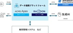 DALとアドバンスト・メディア、音声会話での受注業務を自動化する「音声注文AI解析ソリューション」のPoCを実施