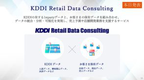 「KDDI Retail Data Consulting」が開始、小売店の出店や売上予測を支援