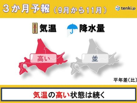 北海道の3か月予報　暑さ続き、秋の訪れは遅い