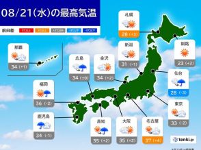 明日21日も大気不安定　晴れても突然の雷雨注意　今週末の雨でいったん猛暑おさまる