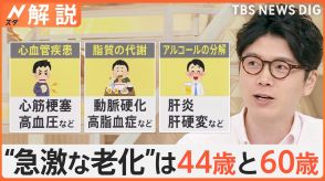 「老化」は44歳と60歳ごろに“急激”に進む?!疲れやすいは老化の前兆?急激な老化への対策は【Nスタ解説】