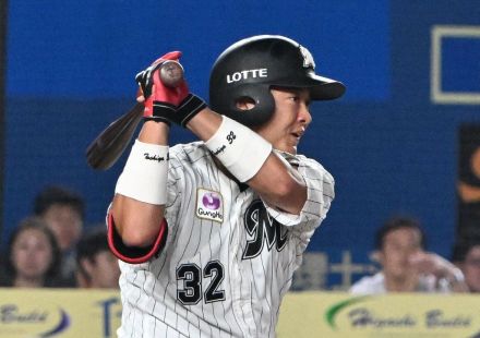 ロッテ・佐藤都志也がベンチ外　吉井監督「腰の張りです。3日くらいでいけるのではと言っている」