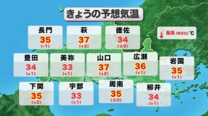 【山口天気 朝刊8/21】強い日ざしで猛暑日続出! 入念な水分補給を 午後にかけて大気不安定 急な雷雨に引き続き注意が必要