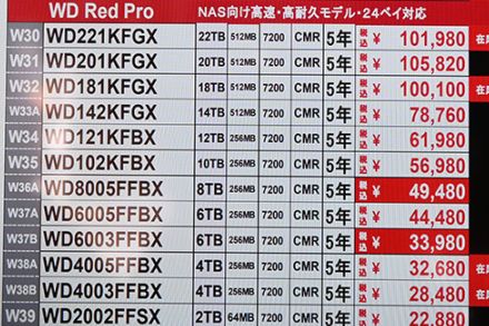 NAS向けの大容量HDDが値下がり、デスクトップ向け1TB HDDが3,500円で特売 [8月後半のHDD価格]