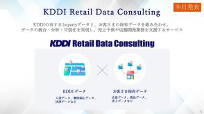 KDDI、位置・関心データを活用するリテール店舗開発ソリューション