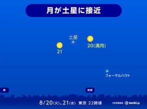 今夜も月が土星に接近　北海道や沖縄など晴れる所も