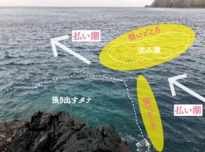 【知っておけばもっと釣れる!?】釣果を伸ばすために知っておきたい「払い潮」ってなんだ？