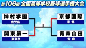 【高校野球】決勝は関東第一vs京都国際　初優勝を飾るのは？　神村学園＆青森山田はあと一歩届かず