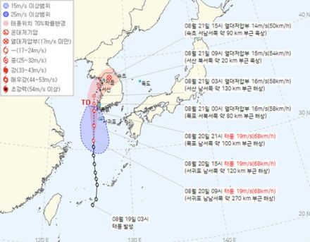 台風後も続く…韓国で史上最長の「３０日連続熱帯夜」、この記録もさらに更新か