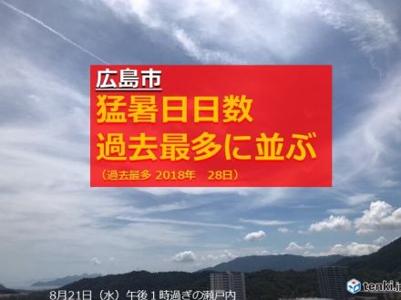 今日21日　広島市　猛暑日28日目で過去最多に並ぶ　明日も猛暑で記録更新か