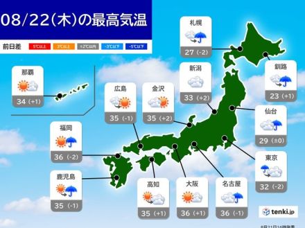 明日も突然の雷雨注意　23日は北海道で警報級大雨　新たな台風10号が週明け北上か