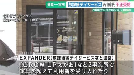 放課後等デイサービスの運営会社　1億円近く不正受給　市が事業所の指定を取り消す処分　愛知県一宮市