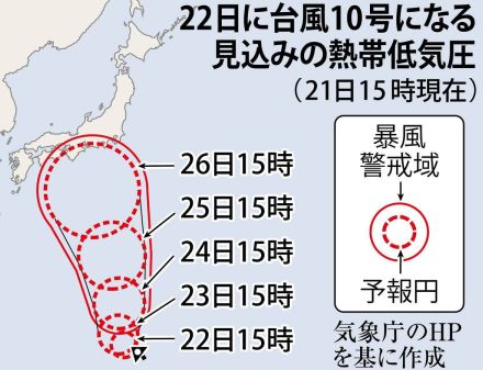 「台風10号」週明け列島直撃の恐れ　マリアナ諸島の熱帯低気圧、発達して関東から九州に