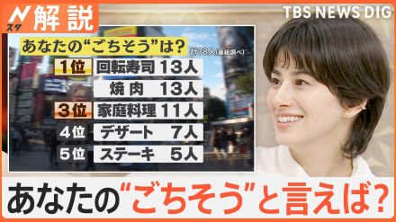 令和世代の「ごちそう」を調査、ステーキはごちそうじゃない!? 井上・ホランキャスターのごちそうは…【Nスタ解説】